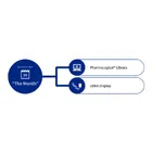 診断薬（提供抗体のペアリングサーチ、イムノクロマトグラフィー用に最適化された抗体提供、高精度で迅速な診断薬開発支援）のロゴ