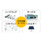 EV月次定額サービス (EVアセットマネジメント)のロゴ